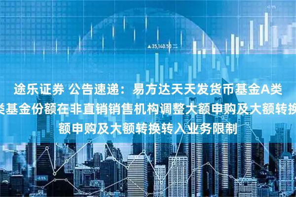 途乐证券 公告速递：易方达天天发货币基金A类基金份额和D类基金份额在非直销销售机构调整大额申购及大额转换转入业务限制